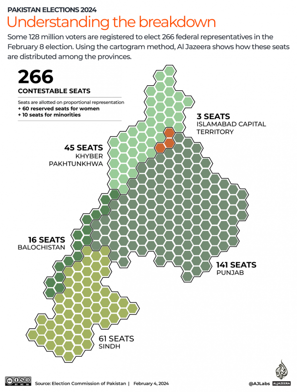 Interactive_Pakistan_elections_2024_9-07-1707210205.png