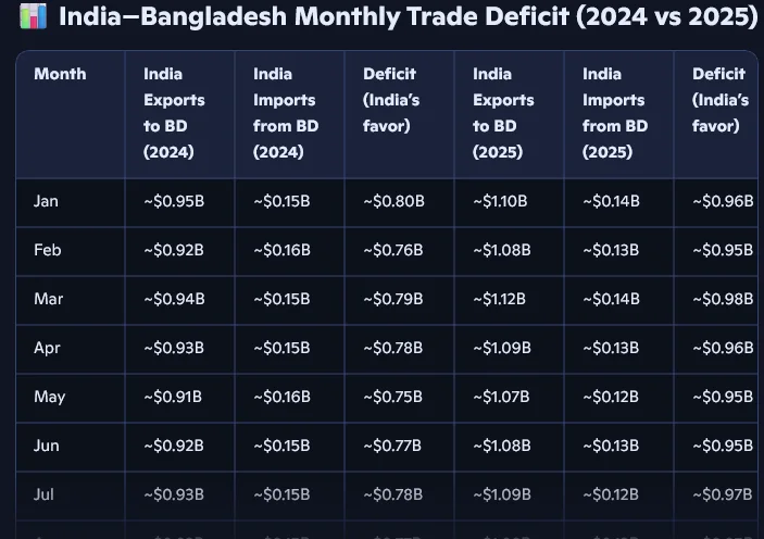 Screenshot 2025-12-10 101939.webp