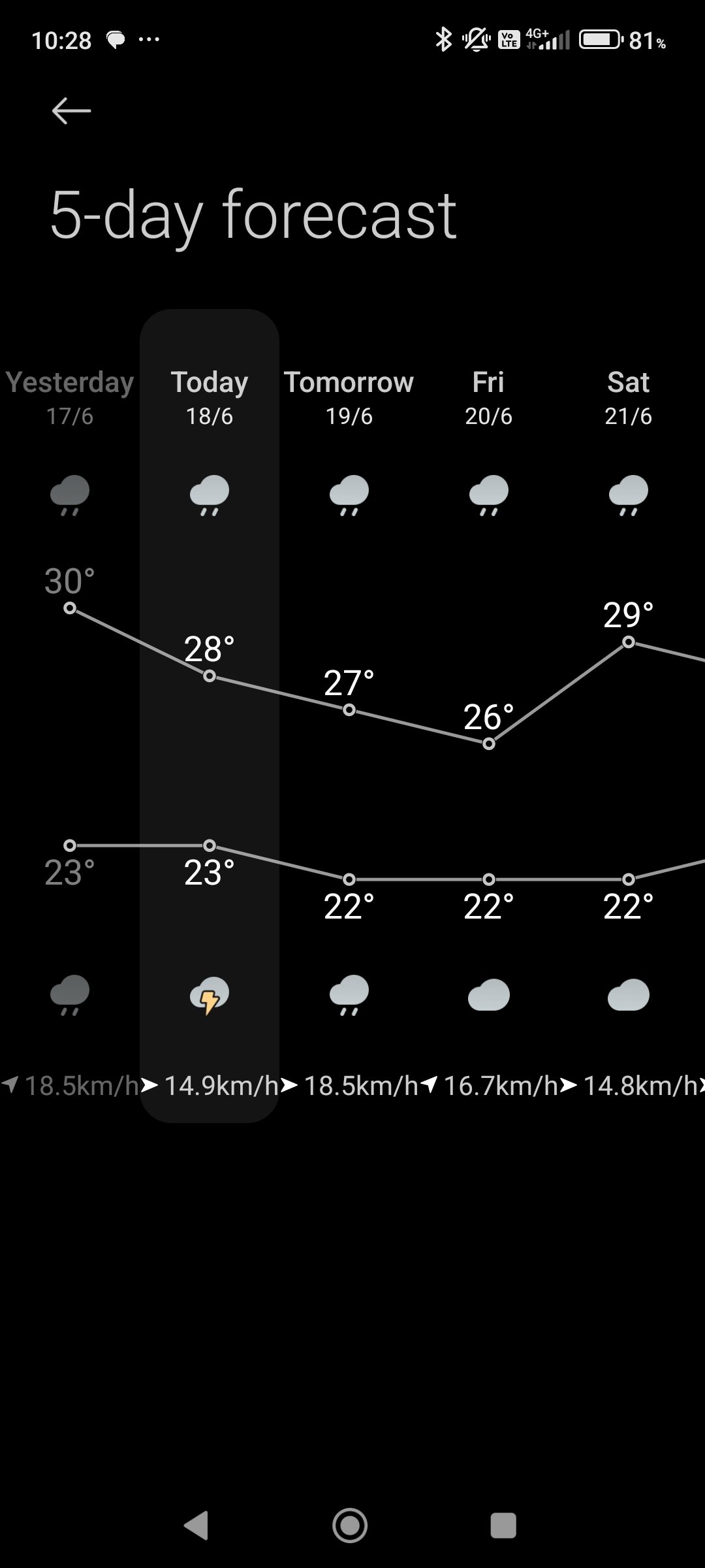 Screenshot_2025-06-18-10-28-02-157_com.miui.weather2.jpg